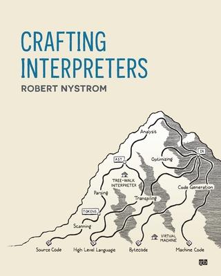Crafting Interpreters (2020, Nystrom)